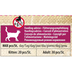 Flamingo Pet Products Hapki anatra a strisce per gatti 50 g senza glutine FL-561002 Bocconcini per gatti