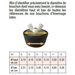 jardiboutique Bouchon N° 6 - 3/4 de pouce, hivernage piscine de 2.51 a 3.10 cm Bouchon hivernage