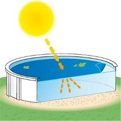 ø 6,40 m Cobertura de bolha para a sua piscina de verão JB-CID-700-0014 Cobertura de bolhas de ar