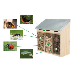 animallparadise copy of Hotel for insects. Height 30 width 30 depth 14 cm. Insect hotels