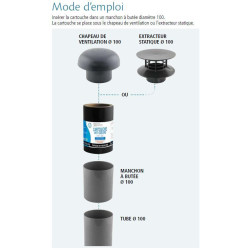 Interplast Anti-odour cartridge Ø100 for septic tanks, lifting station, all waters Ventilation